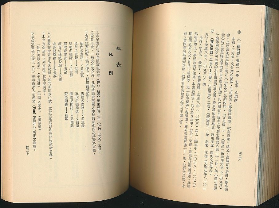 中国绘画史（铃木敬著·魏美月译·台北故宫1987年版·2册全·文本册+图册