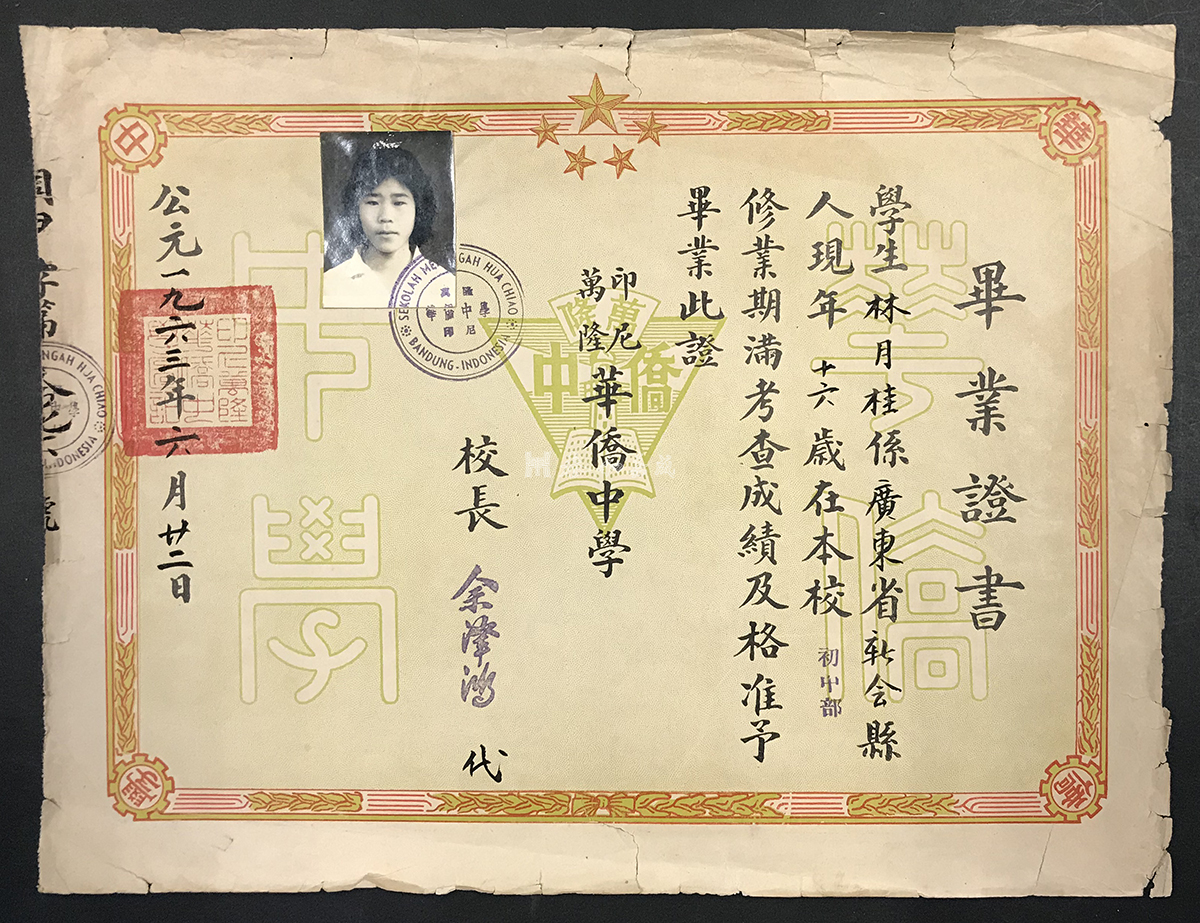 南洋华侨中小学校毕业证十二种（旧制）